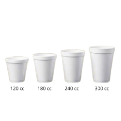 Vaso térmico 120 cc Vaso térmico 120 cc