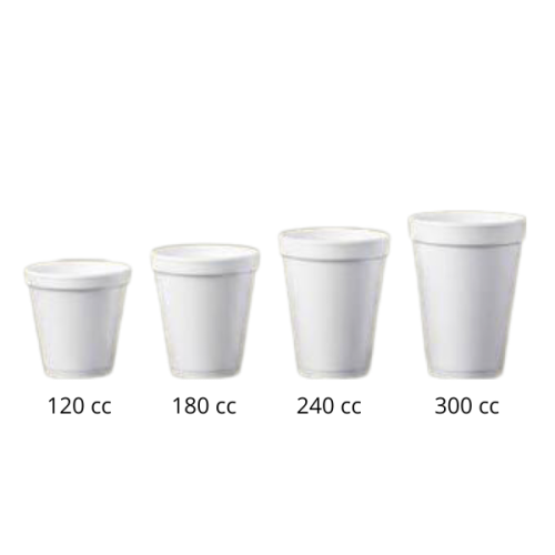 Vaso térmico 180 cc